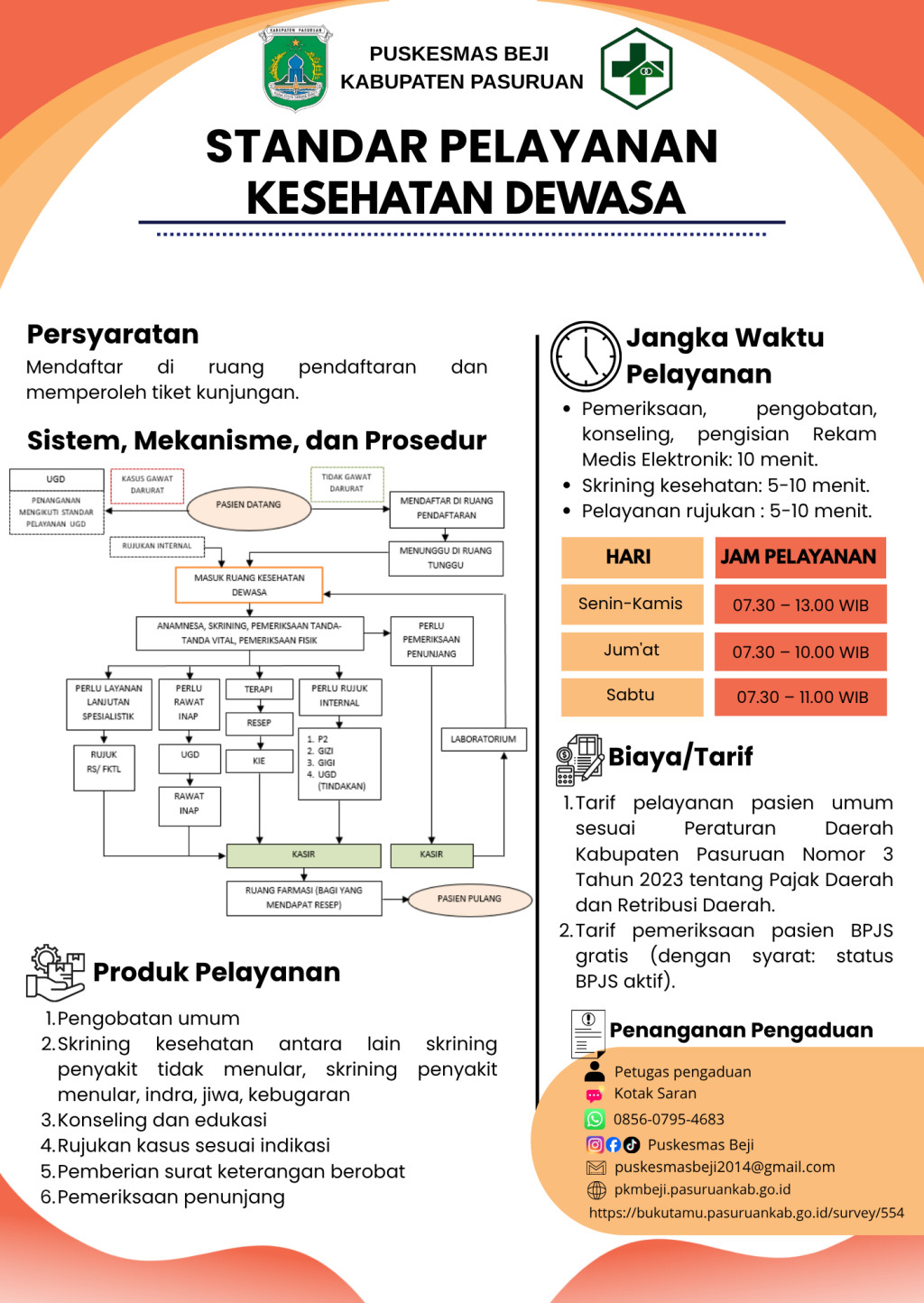 STANDAR PELAYANAN KESEHATAN DEWASA