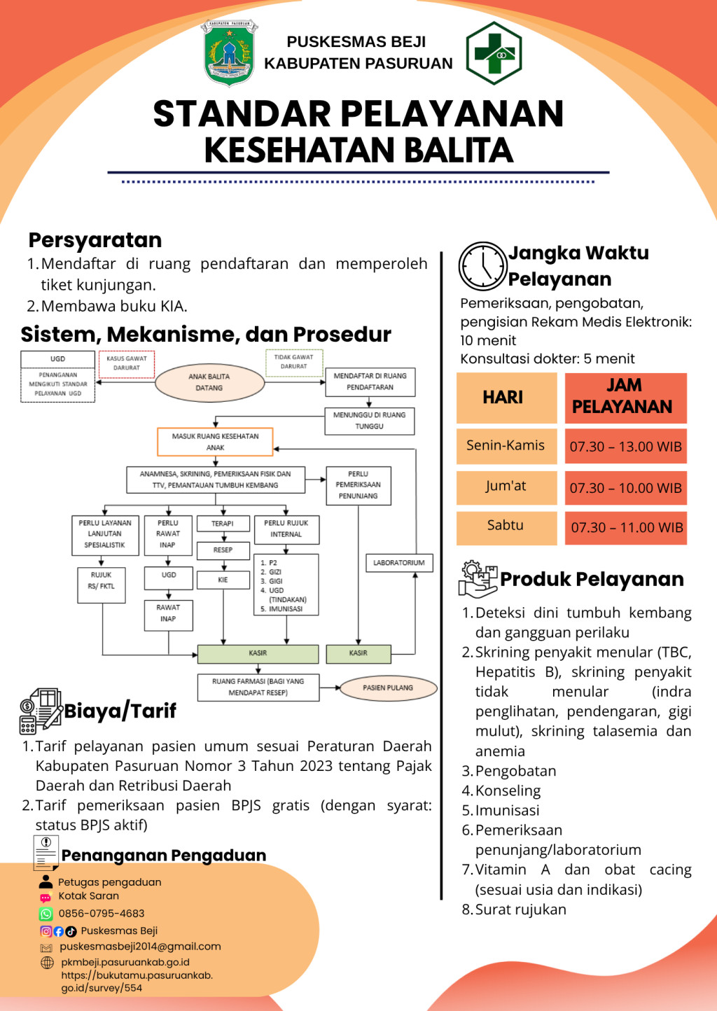 STANDAR PELAYANAN KESEHATAN BALITA