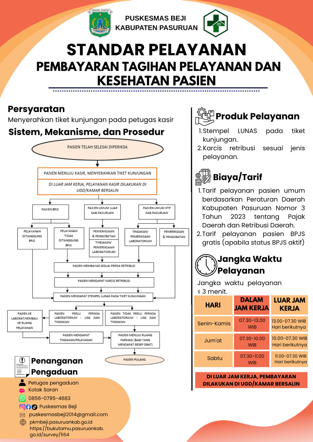STANDAR PELAYANAN PEMBAYARAN TAGIHAN PELAYANAN DAN KESEHATAN PASIEN