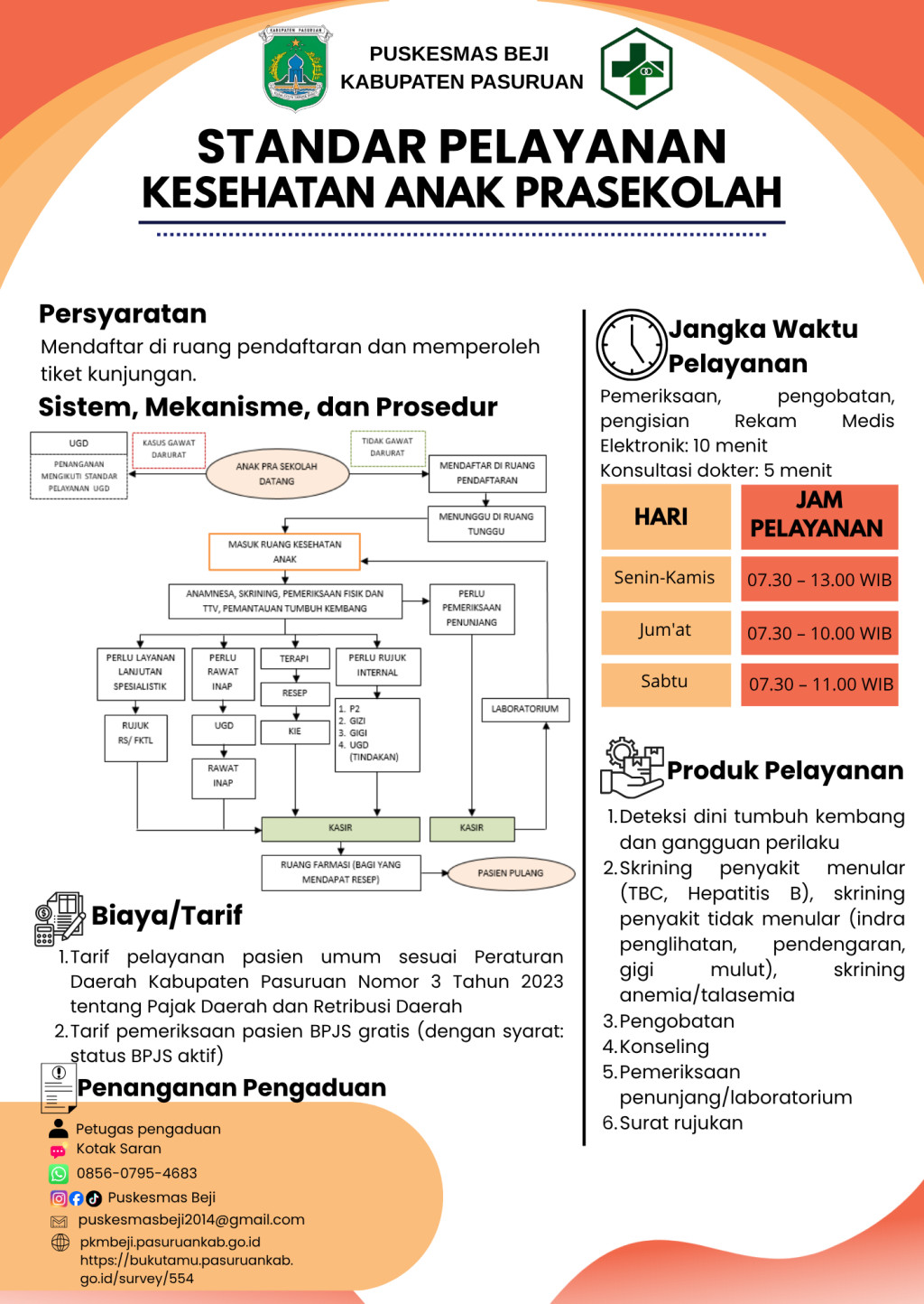 STANDAR PELAYANAN KESEHATAN ANAK PRA SEKOLAH