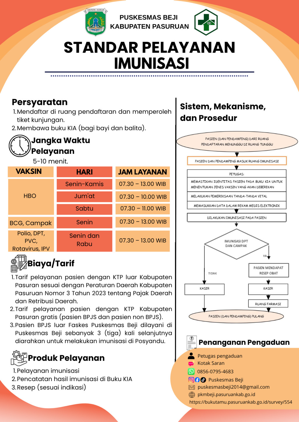 STANDAR PELAYANAN KESEHATAN IMUNISASI