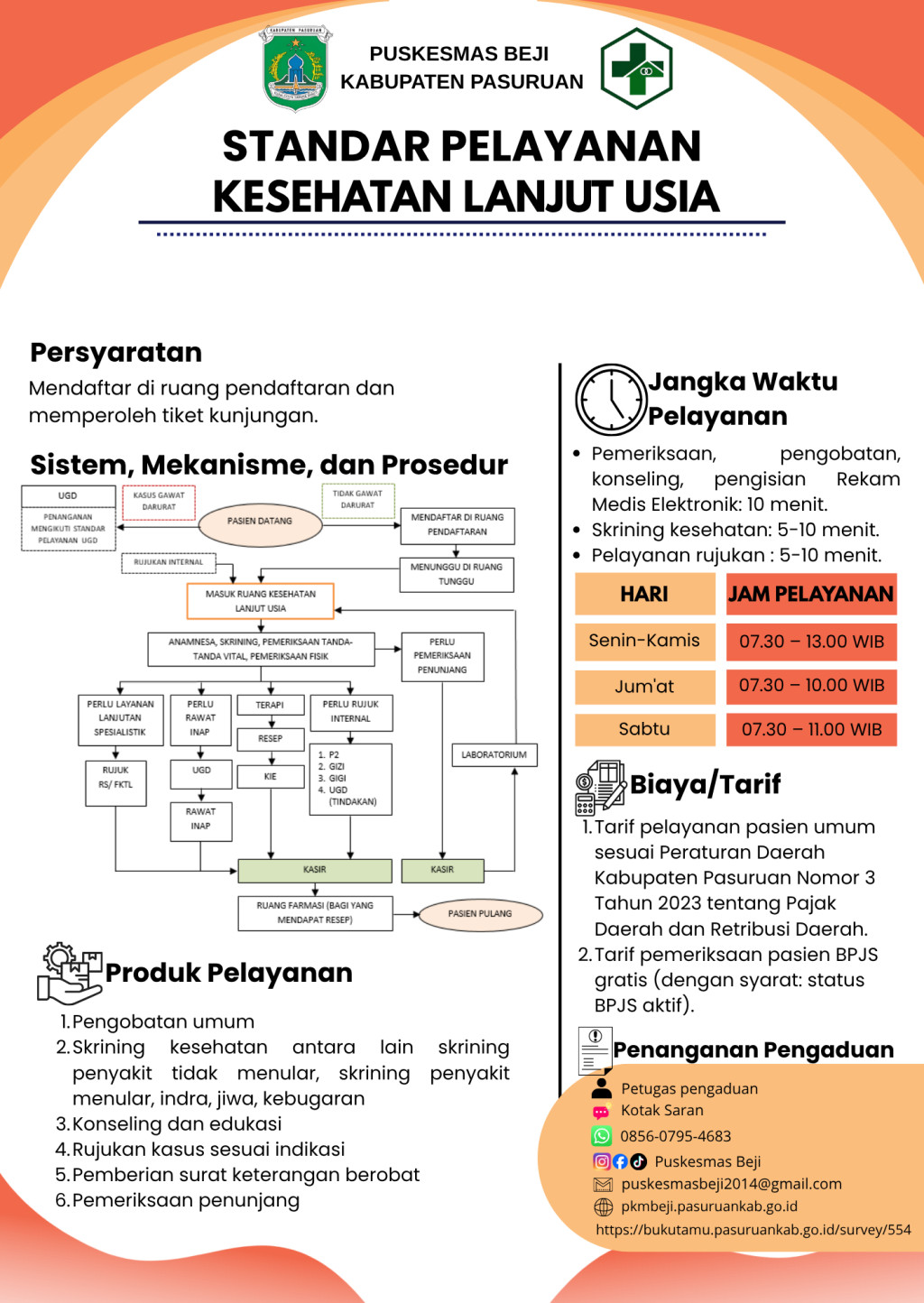 STANDAR PELAYANAN KESEHATAN LANJUT USIA