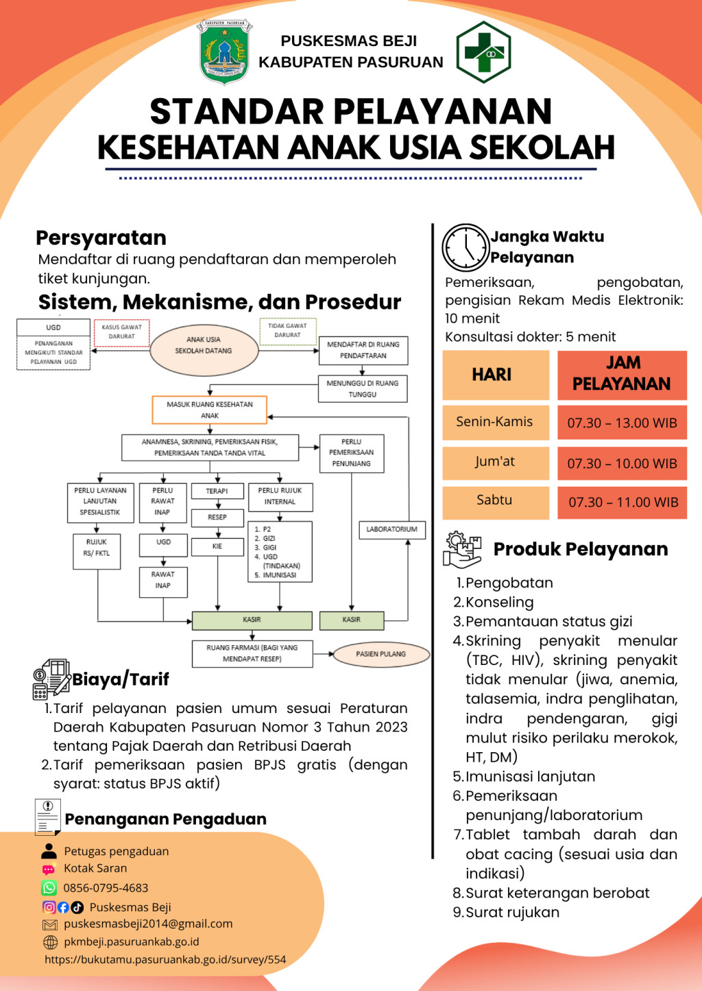 STANDAR PELAYANAN KESEHATAN ANAK USIA SEKOLAH