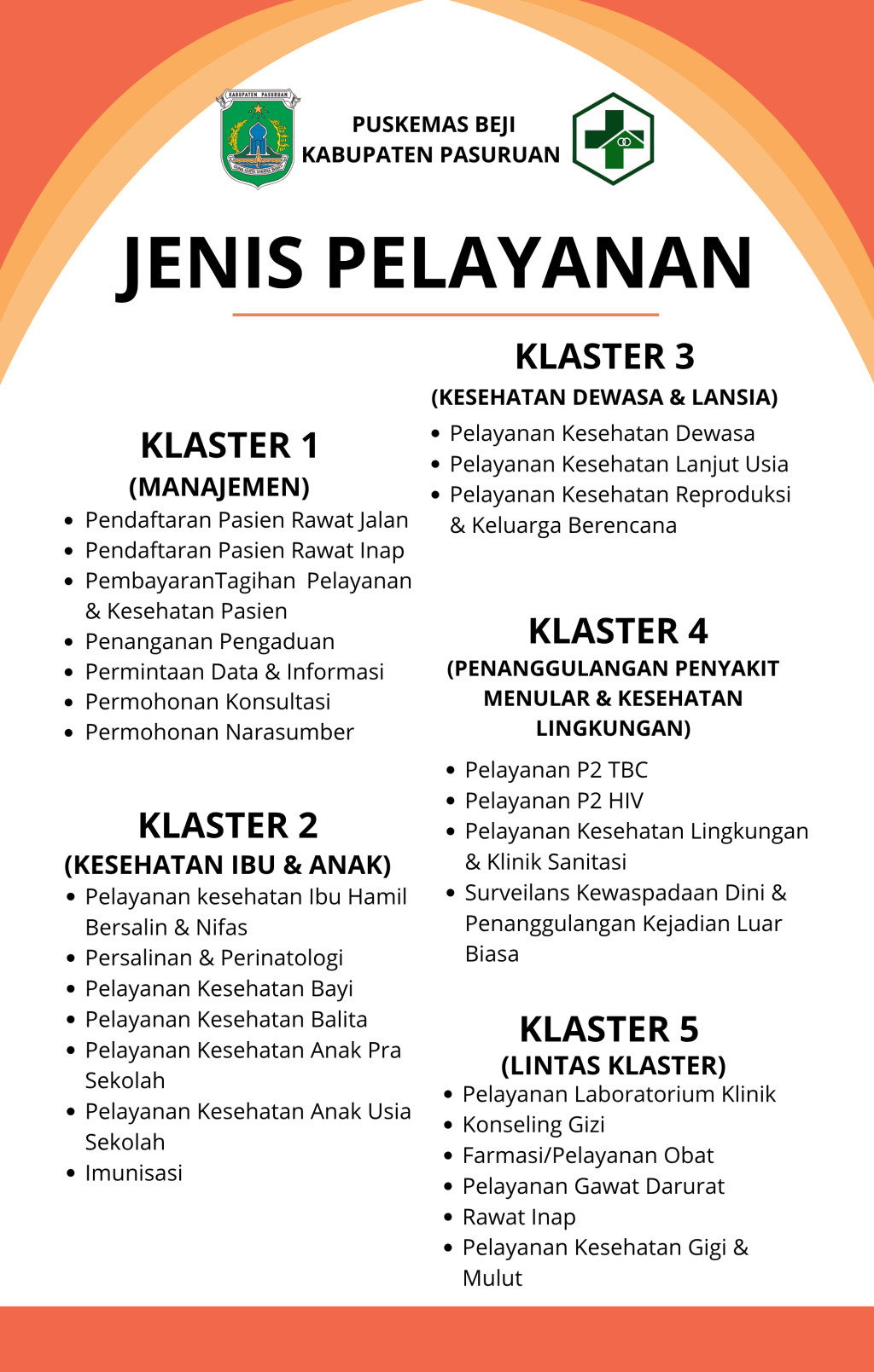 JENIS LAYANAN PUSKESMAS BEJI