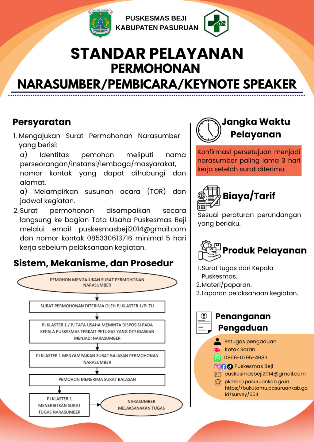 STANDAR PERMOHONAN NARASUMBER,  PEMBICARA, KEYNOTE SPEAKER
